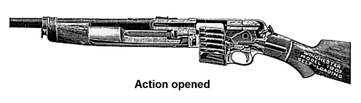 Model 1907 by Winchester