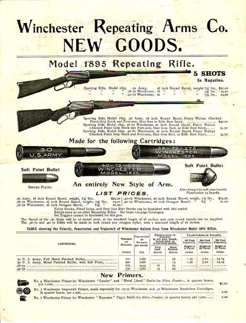 Model 1895 by Winchester